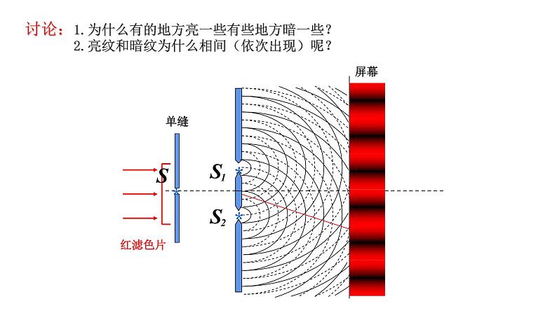 人教版选修一 4.3 光的干涉 课件06