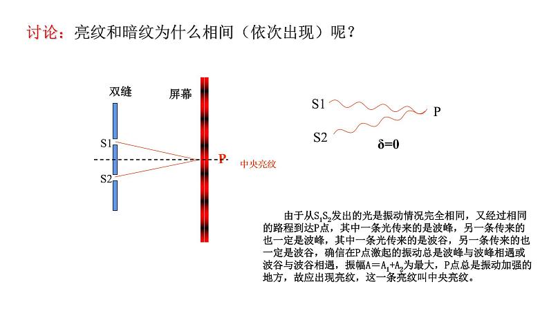 人教版选修一 4.3 光的干涉 课件07