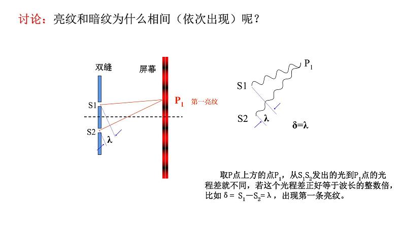 人教版选修一 4.3 光的干涉 课件08