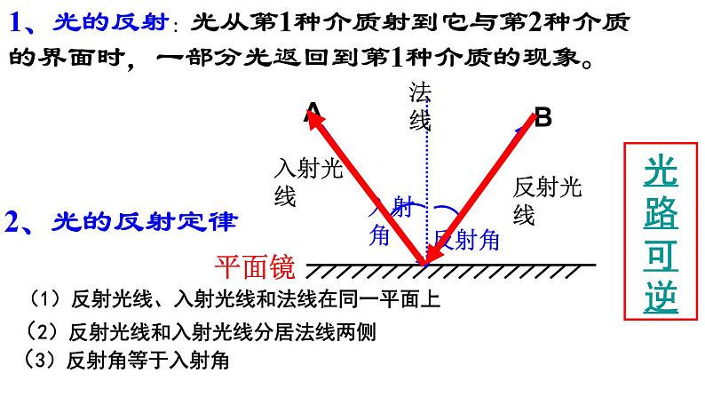人教版选修一 4.1.1 光的折射 课件第3页