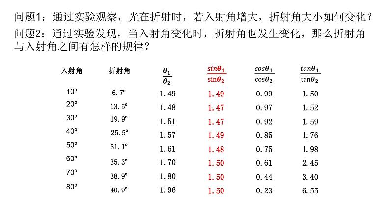 人教版选修一 4.1.1 光的折射 课件第8页