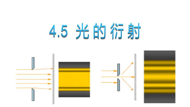 人教版选修一 4.5 光的衍射 课件第1页