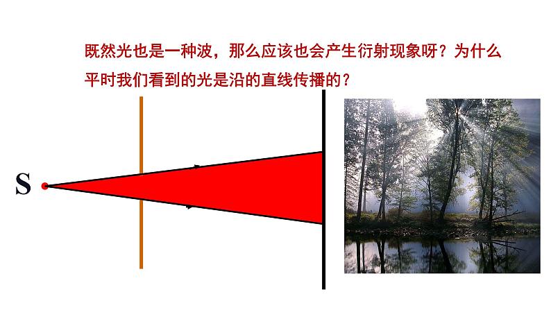 人教版选修一 4.5 光的衍射 课件第3页