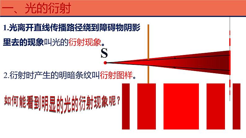 人教版选修一 4.5 光的衍射 课件第4页