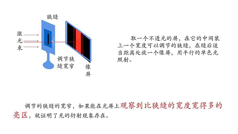 人教版选修一 4.5 光的衍射 课件第5页