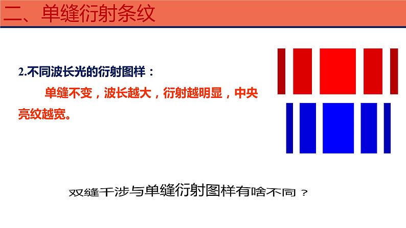 人教版选修一 4.5 光的衍射 课件第8页