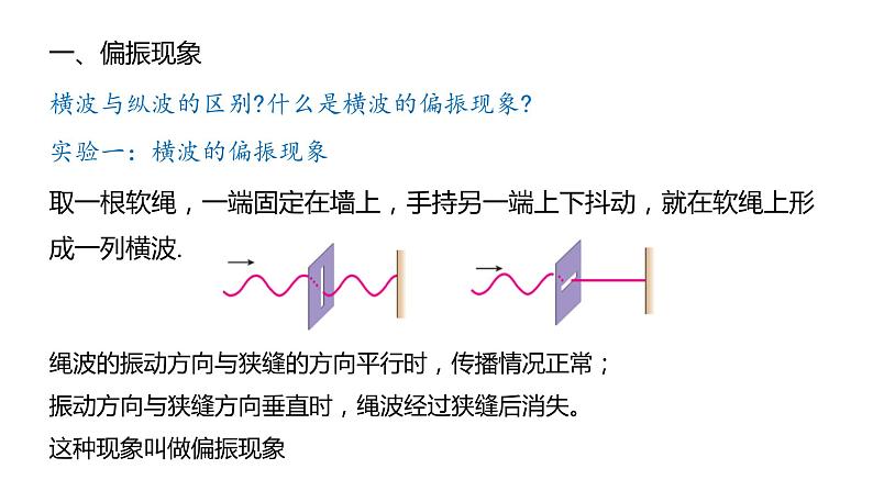 人教版选修一 4.6 光的偏振 激光 课件03