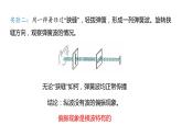 人教版选修一 4.6 光的偏振 激光 课件