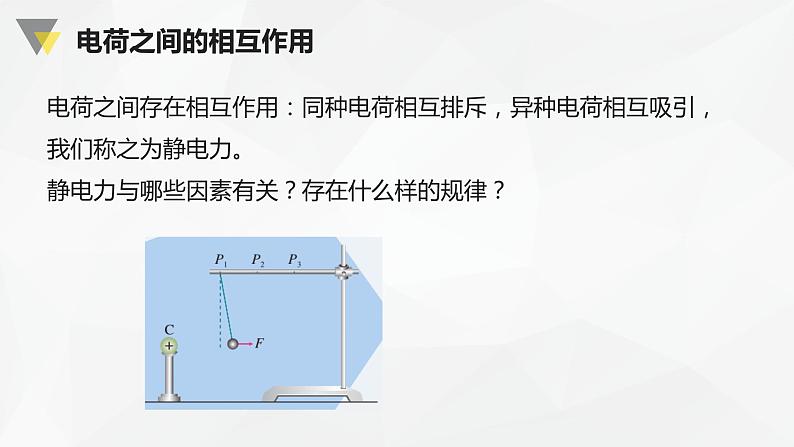 人教版必修三 9.2 库仑定律 课件02