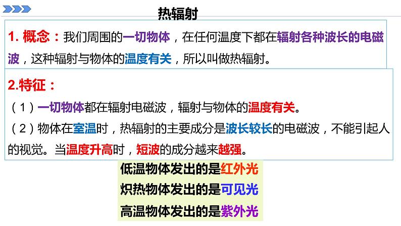 人教版必修三 13.5 能量量子化 课件07