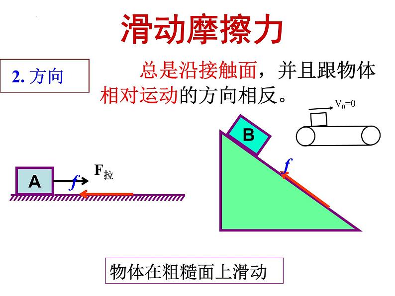 人教版必修一 3.2 摩擦力 课件第7页