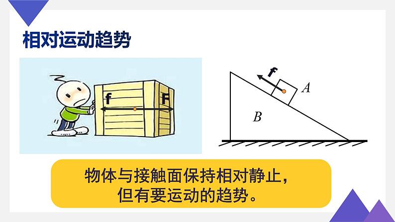 人教版必修一 3.2 摩擦力 课件06