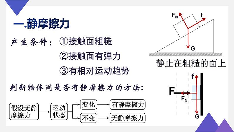 人教版必修一 3.2 摩擦力 课件07