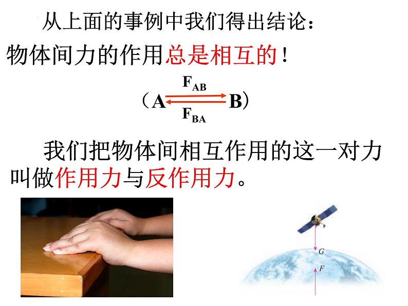 人教版必修一 3.3 牛顿第三定律 课件02