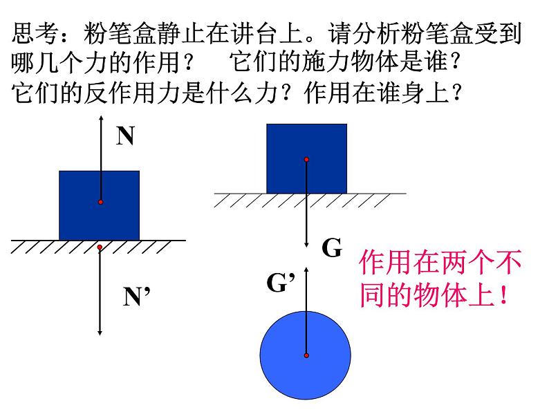 人教版必修一 3.3 牛顿第三定律 课件06