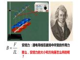 人教版选修二 1.1 磁场对通电导线的作用力 课件