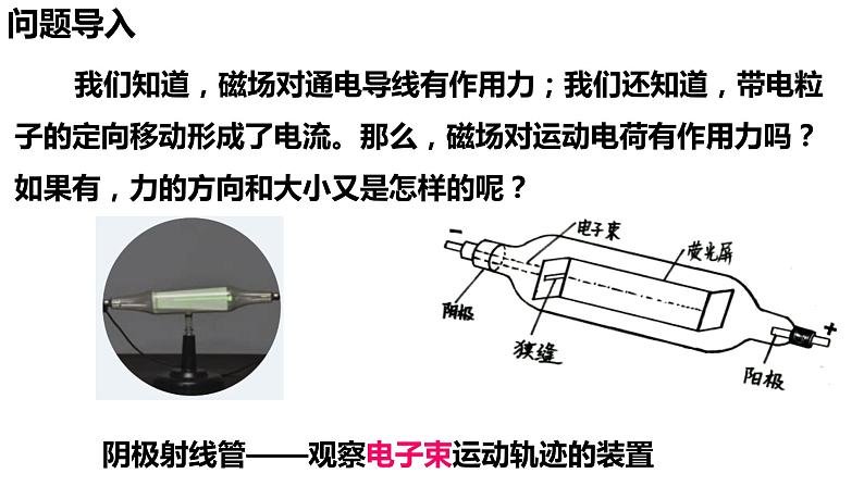 人教版选修二 1.2 磁场对运动电荷的作用力 课件02