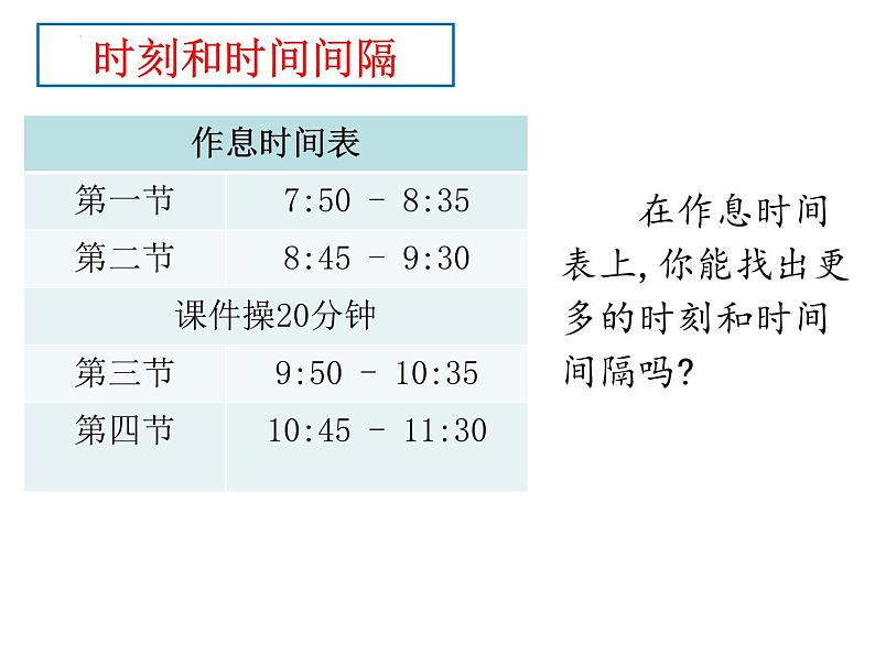 人教版必修一 1.2 时间+位移 课件03