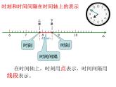 人教版必修一 1.2 时间+位移 课件