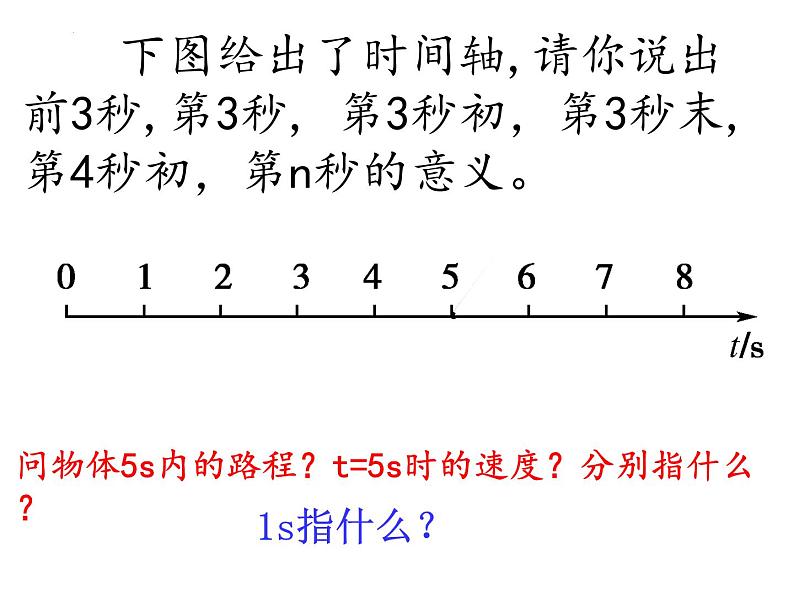 人教版必修一 1.2 时间+位移 课件06