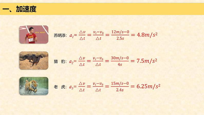 人教版必修一 1.4 运动快慢的描述-加速度 课件第5页