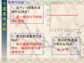 人教版必修一 2.2 匀变速直线运动的速度与时间关系 课件