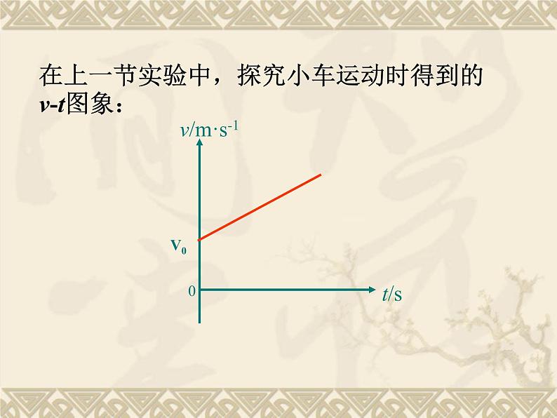 人教版必修一 2.2 匀变速直线运动的速度与时间关系 课件第3页