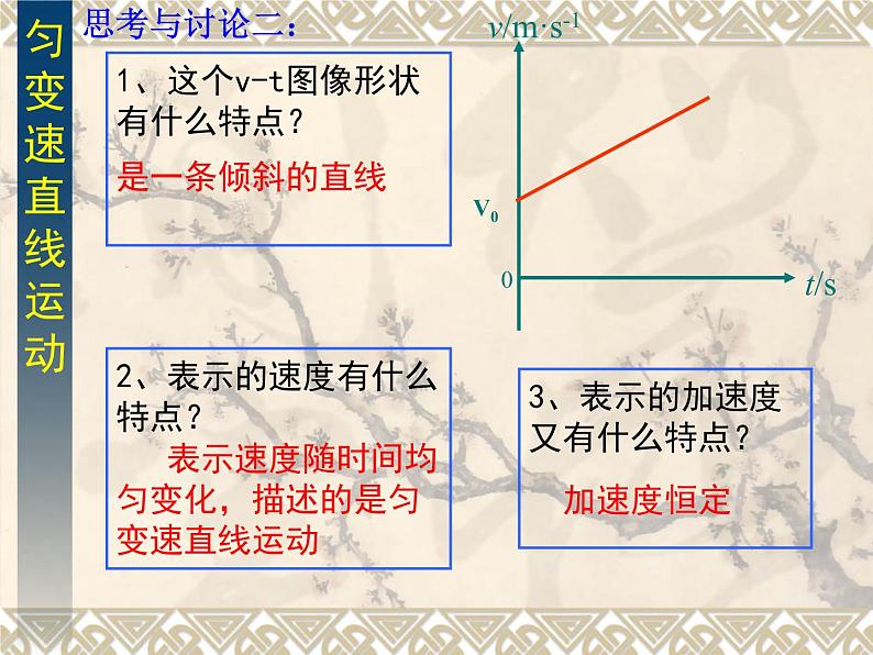 人教版必修一 2.2 匀变速直线运动的速度与时间关系 课件第4页