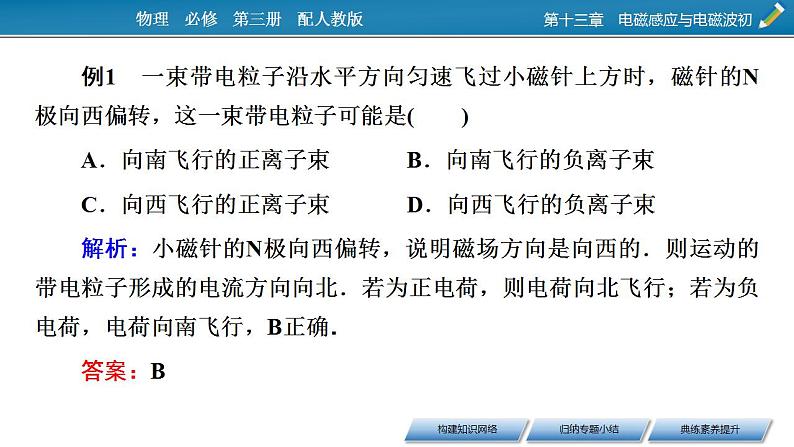 必修第三册第十三章章末小结课件第4页