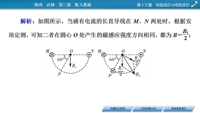 必修第三册第十三章章末小结课件第6页