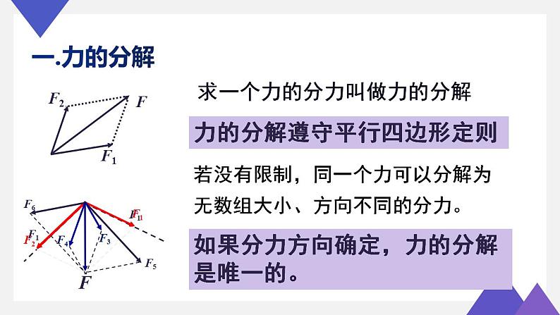 人教版物理必修一 3.4.2 力的分解 课件03