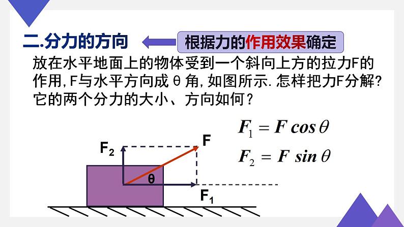 人教版物理必修一 3.4.2 力的分解 课件04