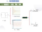 人教版选修二第四章 电磁振荡与电磁波单元复习课件