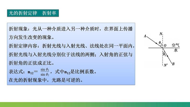 人教版选择性必修一第四章 光章末综合复习课件第7页