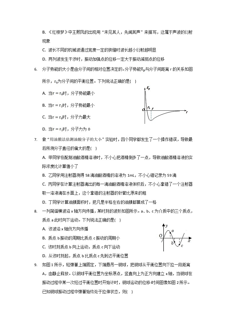 2021-2022学年安徽省桐城市桐城中学高二下学期月考（二十四）物理试题（Word版）第2页