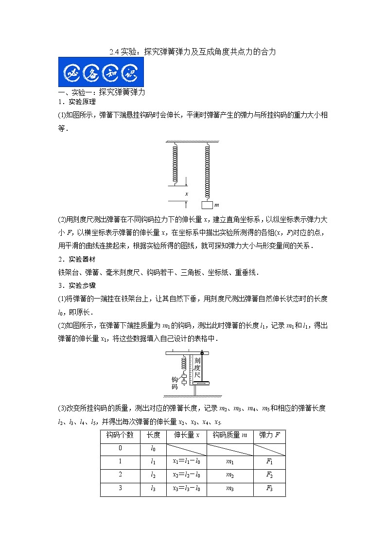 2.4实验：探究弹簧弹力及互成角度共点力的合力-2023年高考物理一轮复习提升核心素养 试卷01
