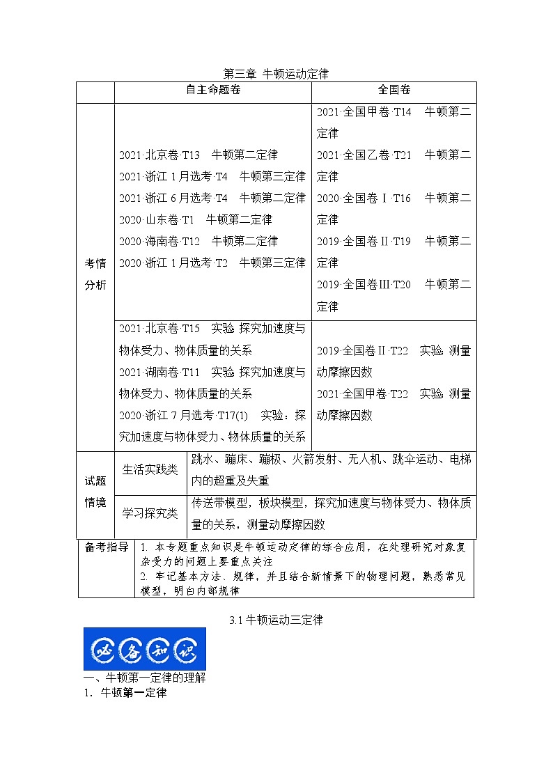 3.1牛顿运动三定律-2023年高考物理一轮复习提升核心素养 试卷01