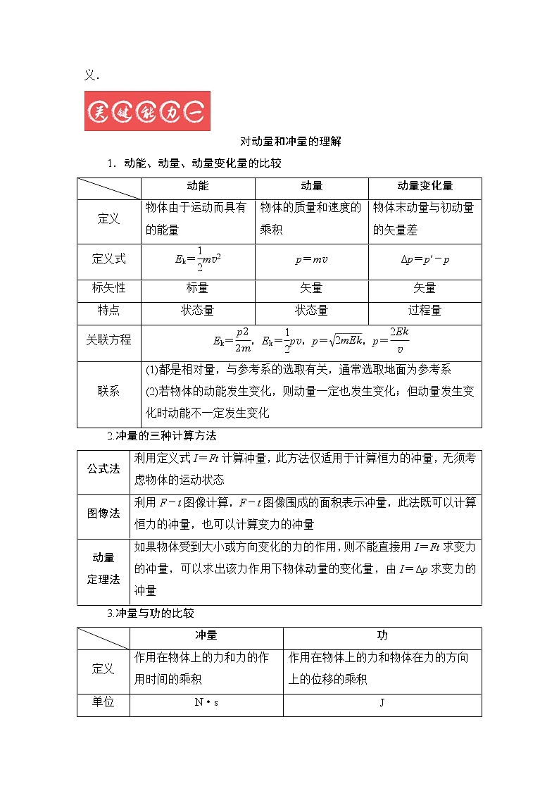 6.1动量、冲量、动量定理（原卷版）第3页