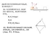 人教版必修二 8.1 功与功率 课件