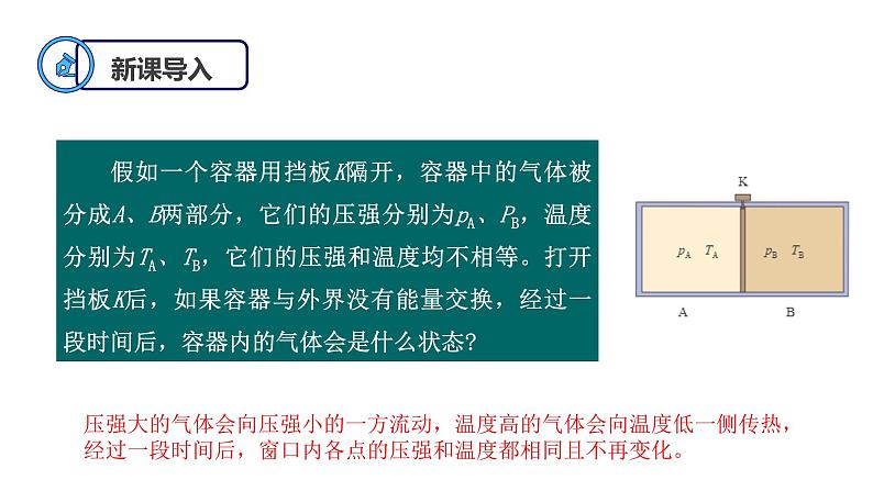 人教版选修三 2.1 温度和温标 课件04