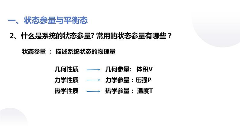 人教版选修三 2.1 温度和温标 课件07