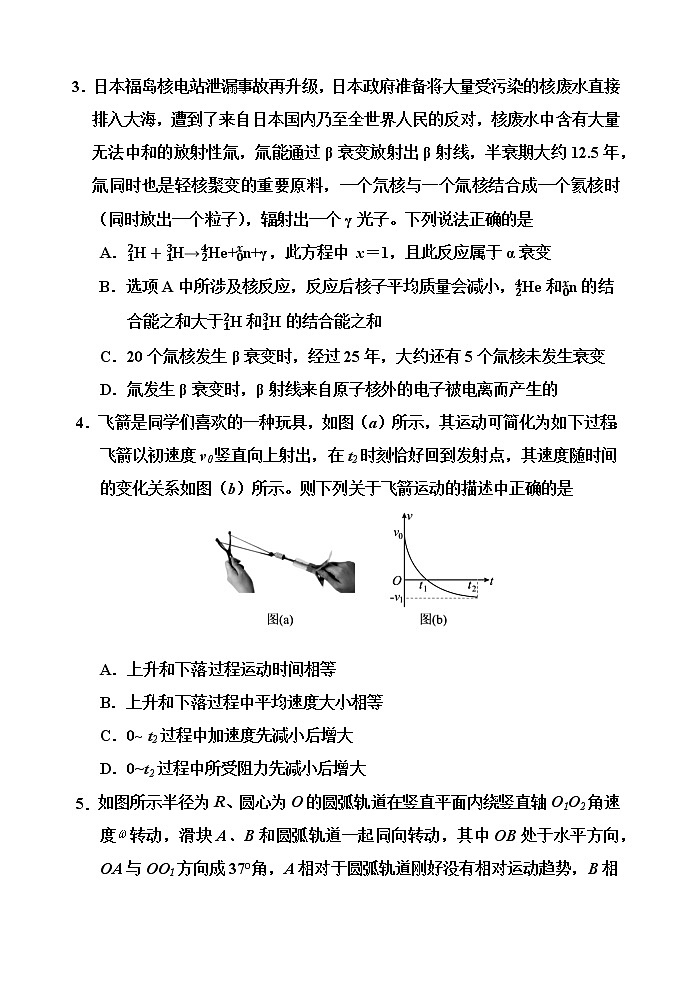 天津市五校2022-2023学年高三上学期期中联考试题高三物理试卷第2页