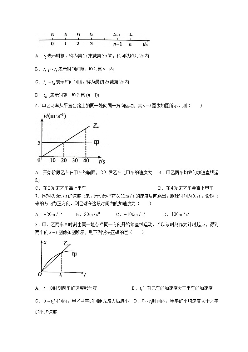 2023菏泽高一上学期期中联考物理试题（B）含答案02