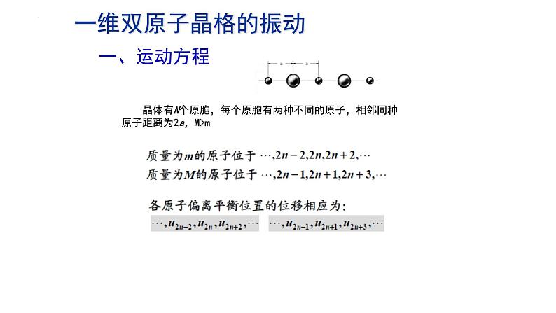 2021-2022学年高二物理竞赛课件：一维双原子晶格的振动02