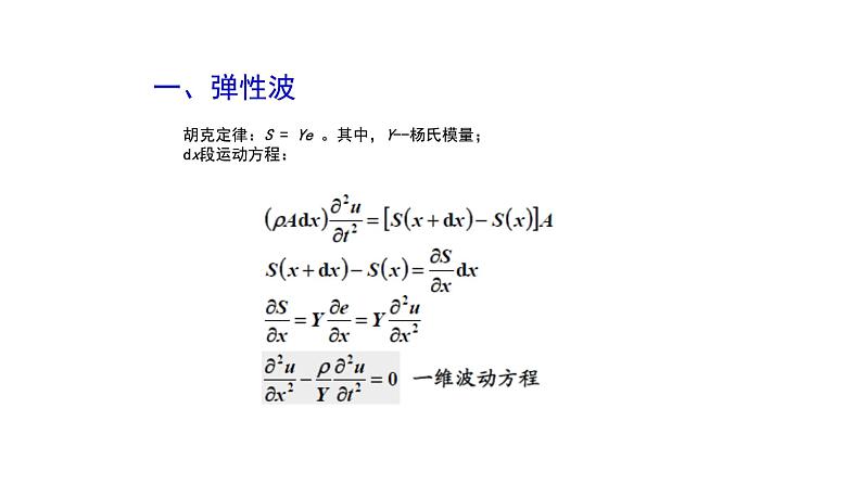 2021-2022学年高二物理竞赛课件：晶格振动与晶体的热学性质第3页