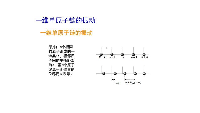 2021-2022学年高二物理竞赛课件：晶格振动与晶体的热学性质第5页