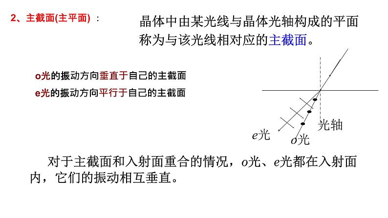 2021-2022学年高二物理竞赛课件：光的双折射现象05