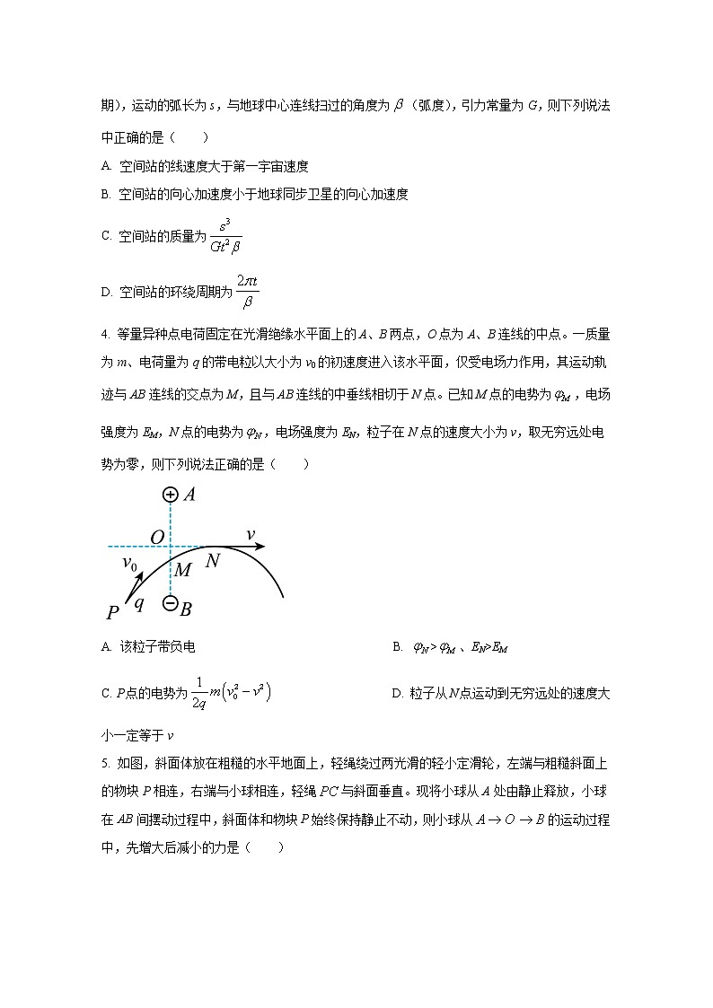辽宁省实验中学2022-2023学年高三物理上学期第一阶段测试卷（Word版附答案）第2页
