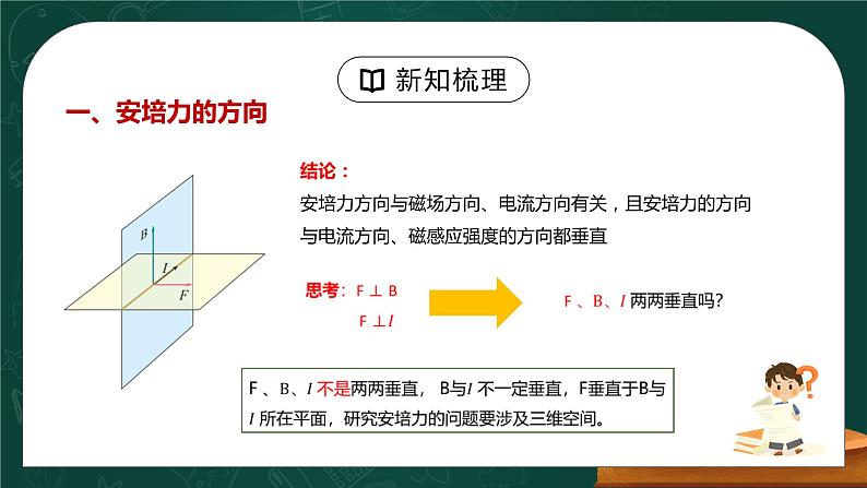 新人教版（2019）选择性必修二 1.1《磁场对通电导线的作用力》课件PPT+教案+同步练习07