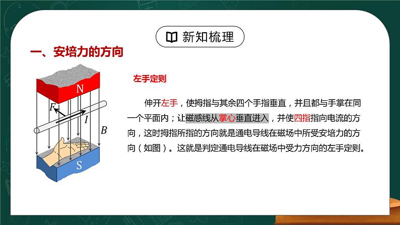 新人教版（2019）选择性必修二 1.1《磁场对通电导线的作用力》课件PPT+教案+同步练习08